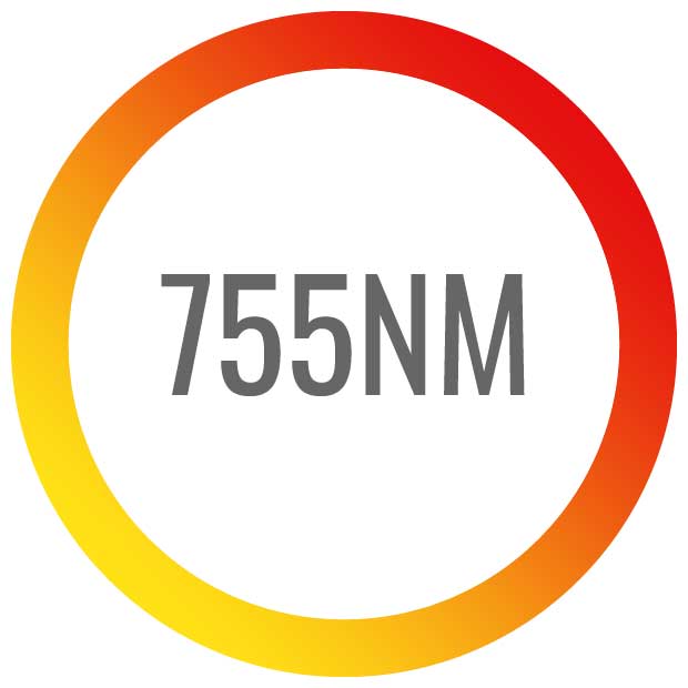 Wavelengths-755