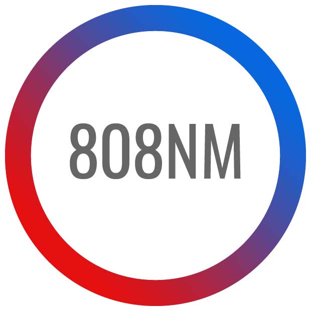 Wavelengths-808