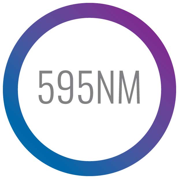 PicoMax-Wavelengths-595