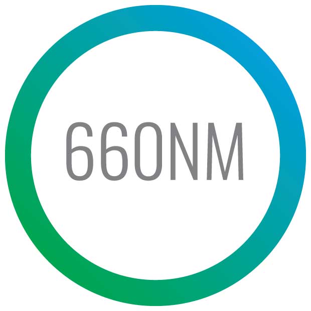 PicoMax-Wavelengths-660